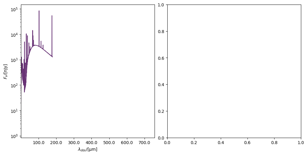 ../_images/library_gen_basic_library_generation_38_1.png