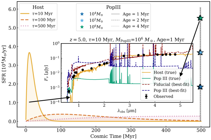 ../_images/2026arXiv260630750I.jpeg