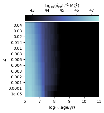 ../_images/emission_grids_grids_example_25_0.png