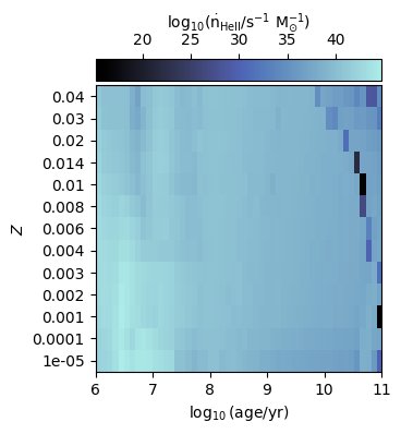 ../_images/emission_grids_grids_example_50_0.png