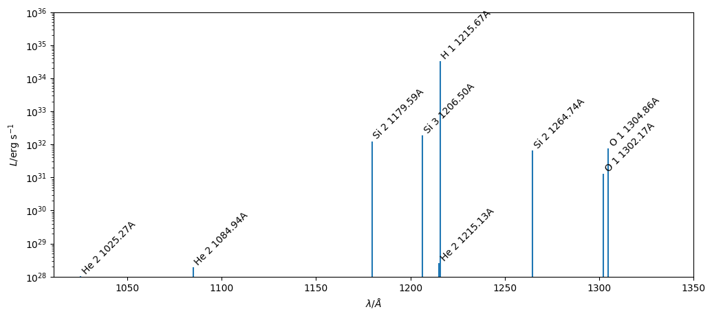 ../../_images/emissions_emission_objects_lines_example_44_0.png