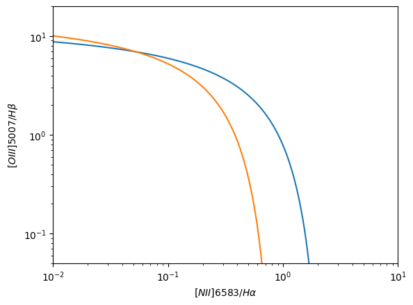 ../../_images/emissions_emission_objects_lines_example_58_1.png