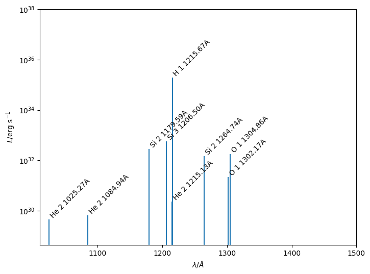 ../../_images/emissions_emission_objects_lines_example_63_2.png