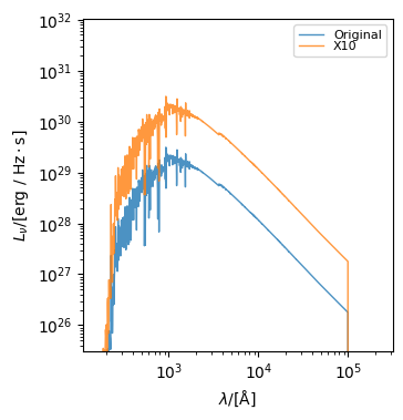 ../../_images/emissions_emission_objects_sed_example_23_0.png