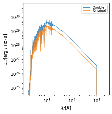 ../../_images/emissions_emission_objects_sed_example_25_0.png