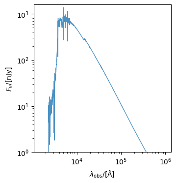 ../../_images/emissions_emission_objects_sed_example_51_0.png