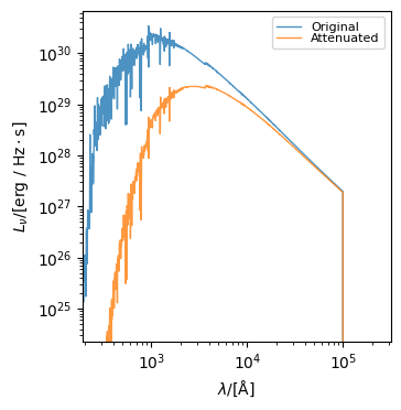 ../../_images/emissions_emission_objects_sed_example_78_0.png
