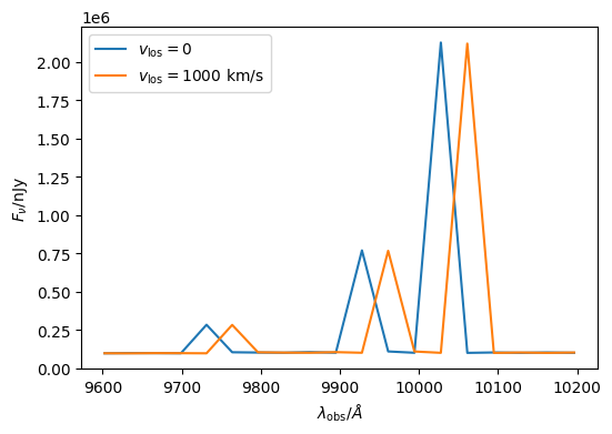 ../../_images/emissions_spectra_galaxy_17_0.png