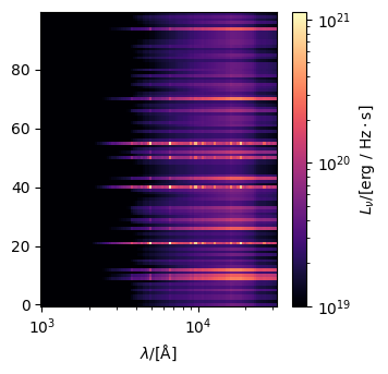 ../../_images/emissions_spectra_galaxy_18_3.png