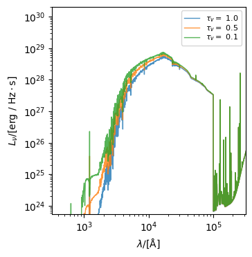 ../../_images/emissions_spectra_stars_27_1.png
