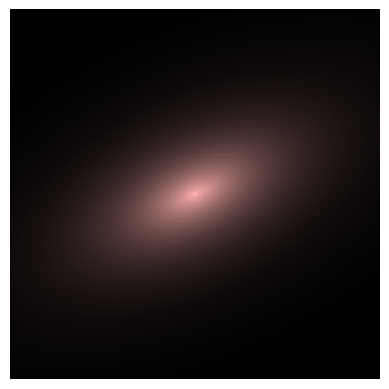 ../_images/notebook_examples_generate_active_galaxy_35_0.png