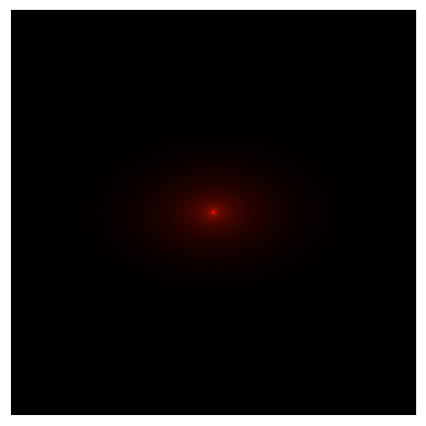 ../../_images/observables_imaging_parametric_imaging_15_0.png