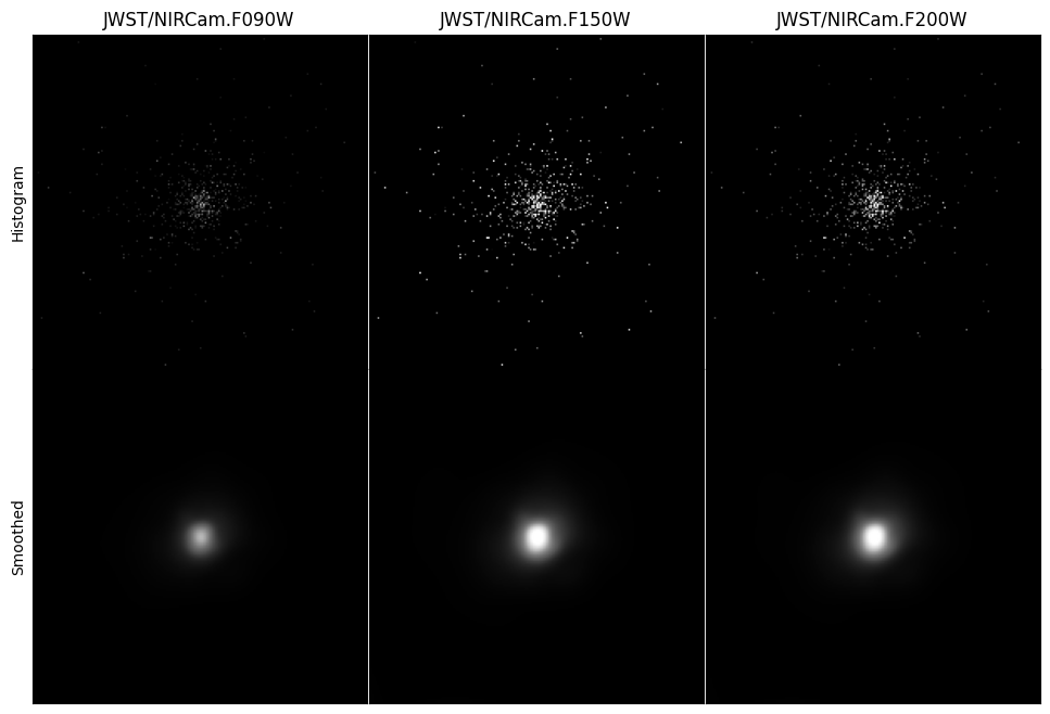 ../../_images/observables_imaging_particle_imaging_9_0.png