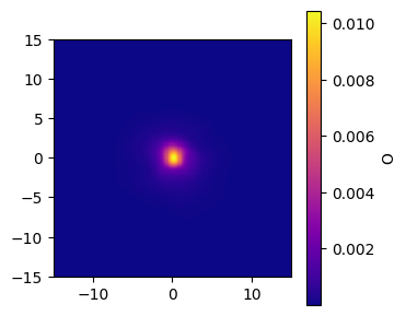 ../../_images/observables_imaging_property_maps_17_0.png