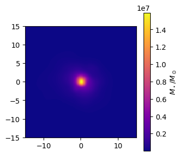 ../../_images/observables_imaging_property_maps_5_0.png