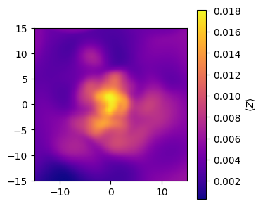 ../../_images/observables_imaging_property_maps_7_0.png