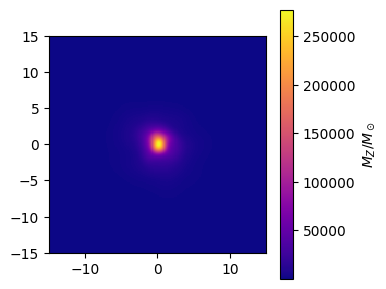 ../../_images/observables_imaging_property_maps_7_1.png