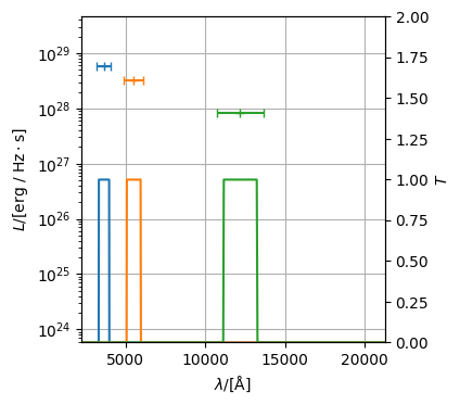 ../../_images/observables_photometry_photometry_example_9_1.png