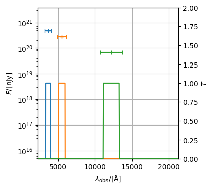 ../../_images/observables_photometry_photometry_example_9_2.png
