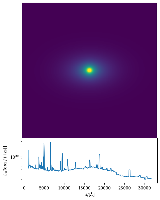 ../../_images/observables_spectral_data_cubes_parametric_data_cube_9_0.png