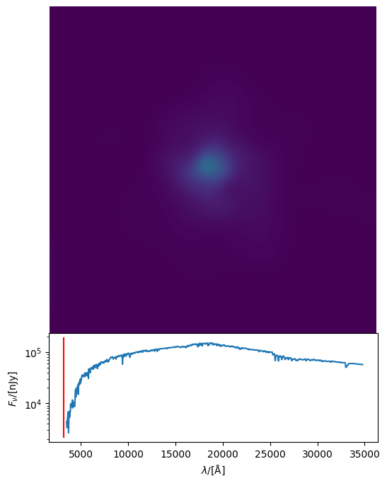 ../../_images/observables_spectral_data_cubes_particle_data_cube_7_0.png