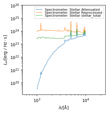 ../../_images/observables_spectroscopy_spectroscopy_7_0.png