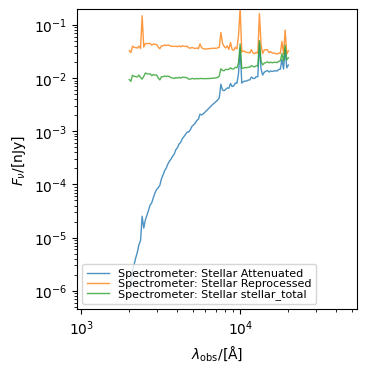 ../../_images/observables_spectroscopy_spectroscopy_9_0.png