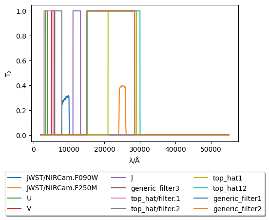 ../_images/observatories_filters_example_23_0.png