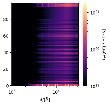 ../_images/spectra_galaxy_18_1.png