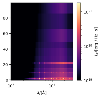 ../_images/spectra_galaxy_18_2.png